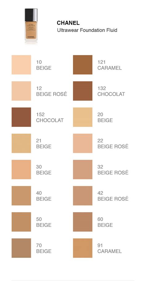 how to color match chanel foundation|Chanel makeup color chart.